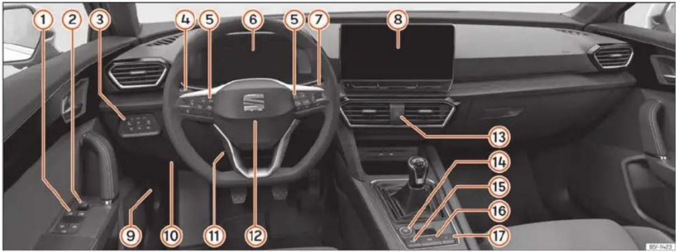 SEAT León (2022) - Vue d'ensemble (volant à gauche) - 1