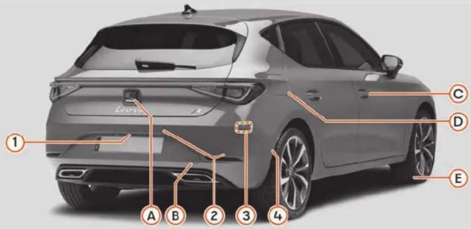 SEAT León (2022) - Vue extérieure arrière - 1