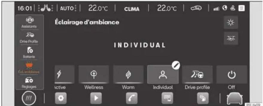 SEAT León (2022) - Éclairage d'ambiance - 1