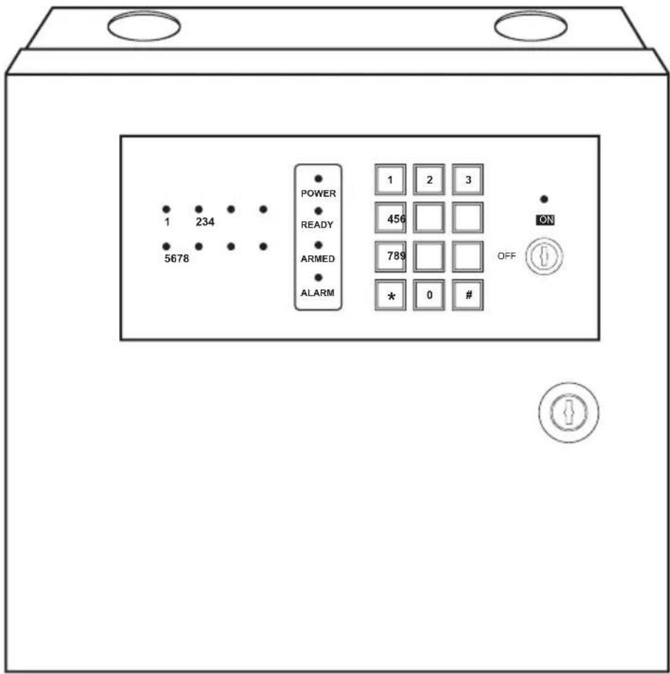 Renkforce MAC608 - Bedieningselementen - 1