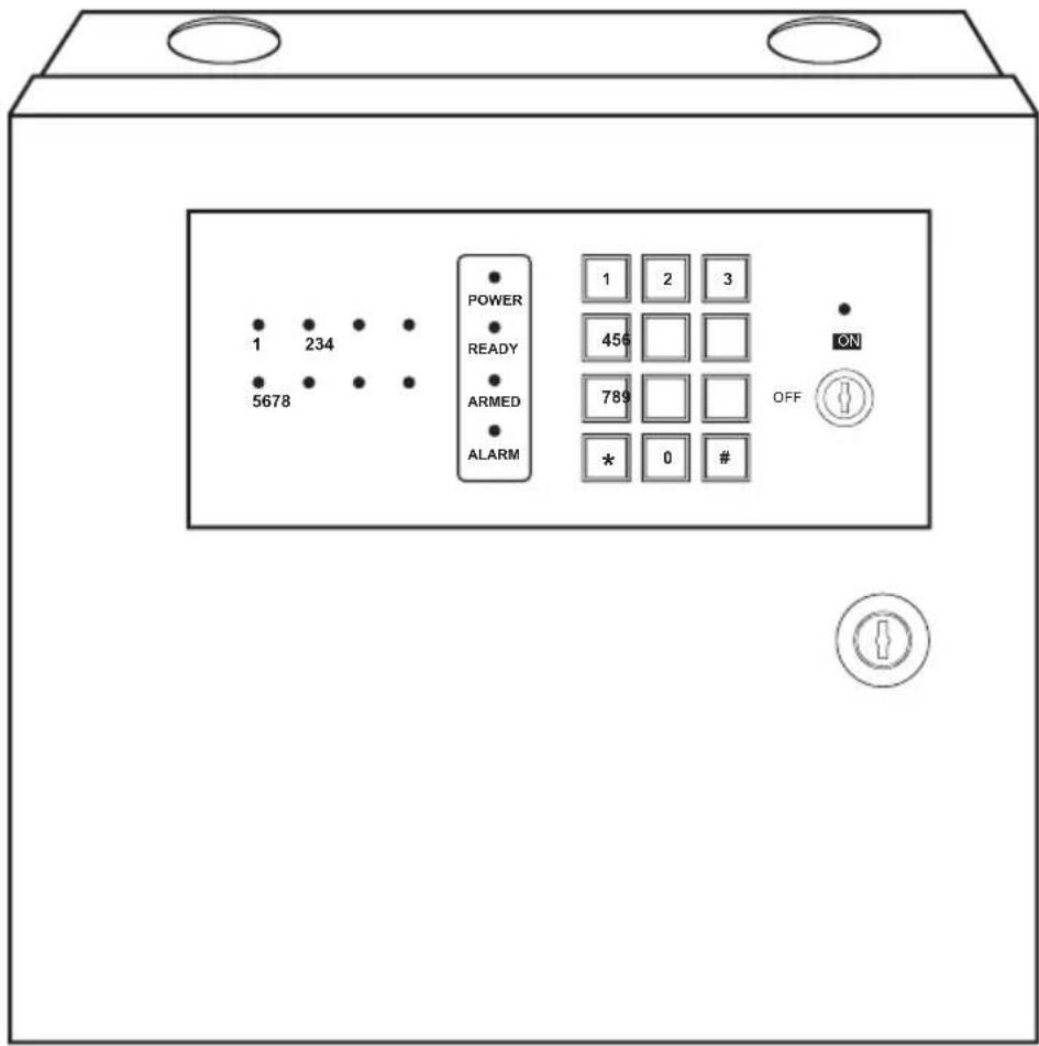 Renkforce MAC608 - Bedienelemente - 1