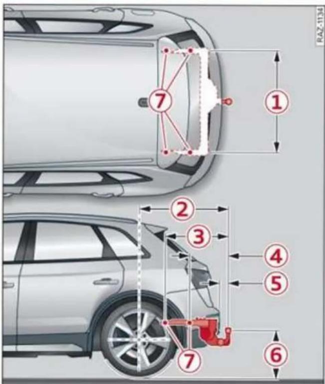 AUDI Q5 (2023) - Cotes de montage et montage ultérieur - 1