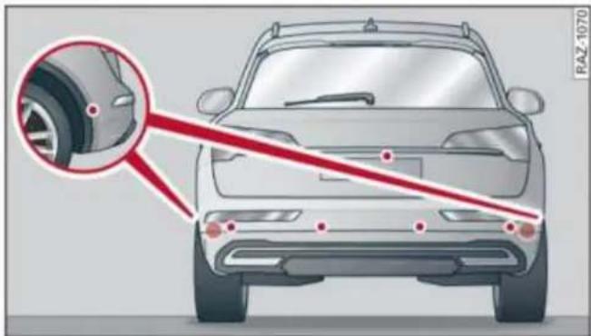 AUDI Q5 (2023) - Emplacements des capteurs et cameras - 2