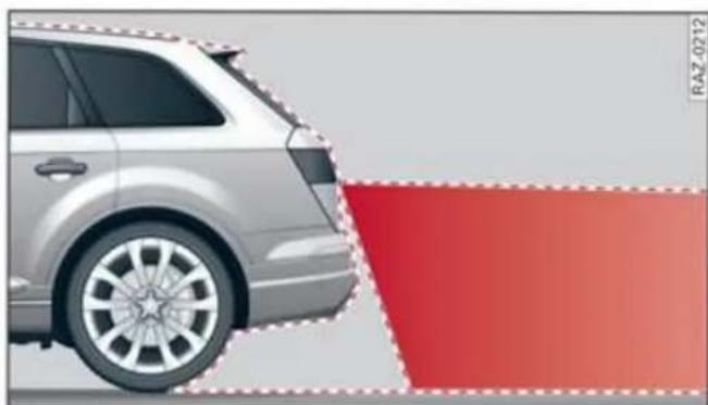 AUDI Q5 (2023) - Reconnaissance de l'environnement - 3