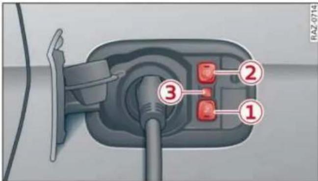 AUDI Q5 (2023) - Recharge - 2