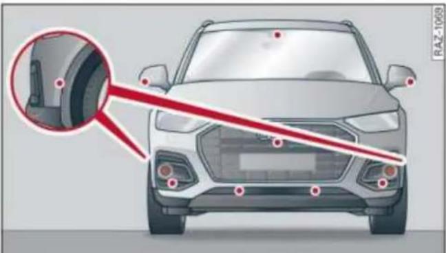 AUDI Q5 (2023) - Emplacements des capteurs et cameras - 1