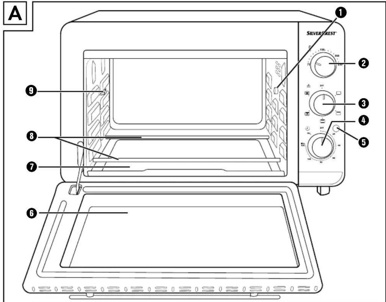 SILVERCREST SGBR 1500 D4 - 1