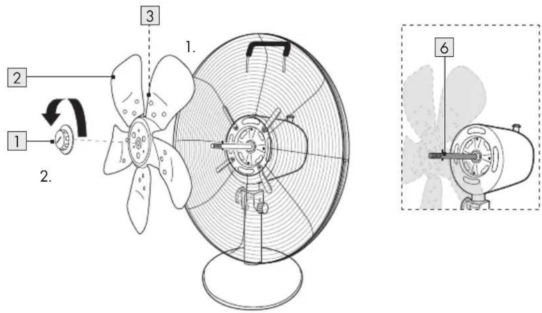SILVERCREST STVM 30 B2 - STOLOVY VENTILATOR - 5