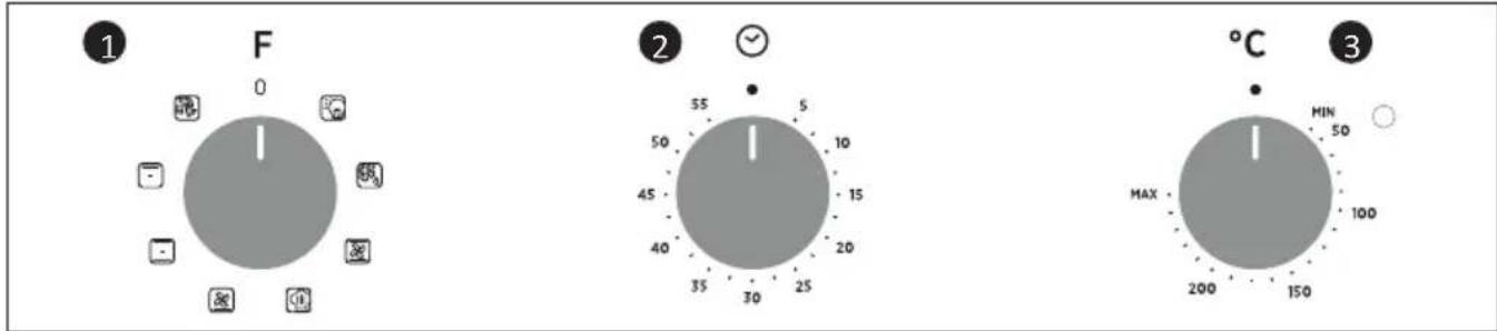 HOOVER HOVEN 300 HOC3158IN - Verwendend des Touch Control Clock Programmer (je nach Modell) - 2