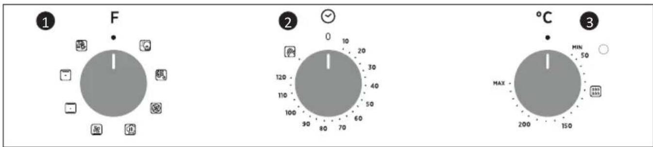 HOOVER HOVEN 300 HOC3158IN - Použití dotykového ovládání programátoru hodin - 1