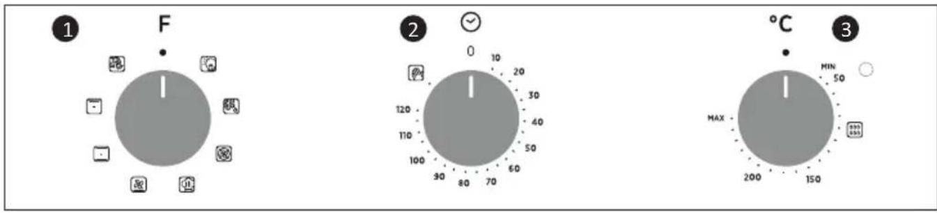 HOOVER HOVEN 300 HOC3158IN - Verwendend des Touch Control Clock Programmer (je nach Modell) - 1