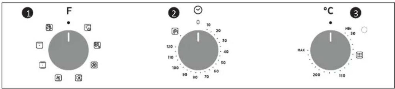 HOOVER HOVEN 300 HOC3158IN - Xpno npoypaumatnpoLoyou eLeyxou aphi (eapntatau aTo oovtElo) - 1
