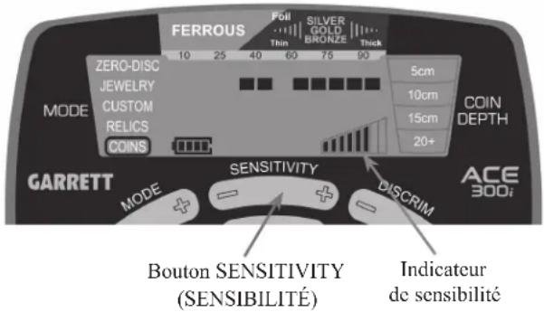 GARRETT ACE 300i - Sensibilité - 1