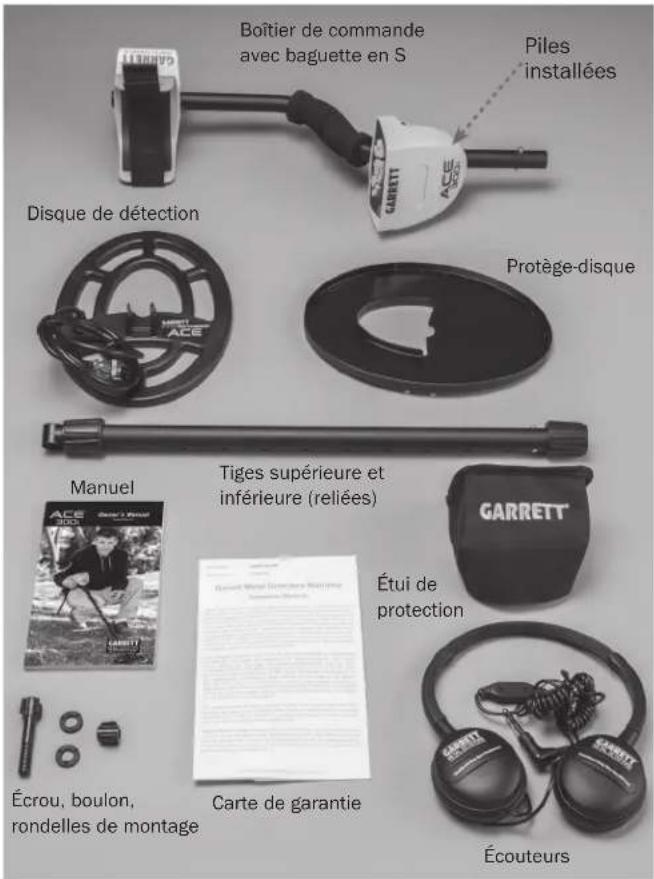 GARRETT ACE 300i - Composition du détecteur ACE 300I - 1