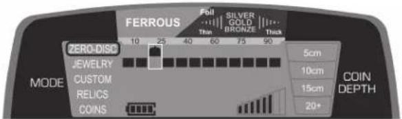 GARRETT ACE 300i - Distinction par SEUILS - 1