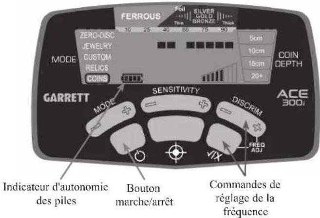 GARRETT ACE 300i - Mise en marche/Commandes de BASE - 1