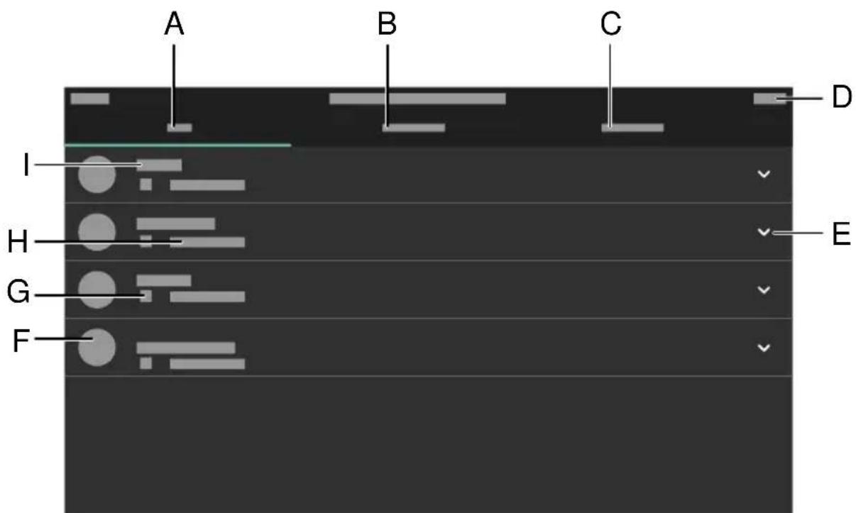 Auerswald COMfortel D600 - Aperçu des journaux d'appel - 1