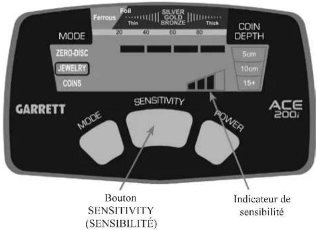 GARRETT ACE 200i - Sensibilité - 1