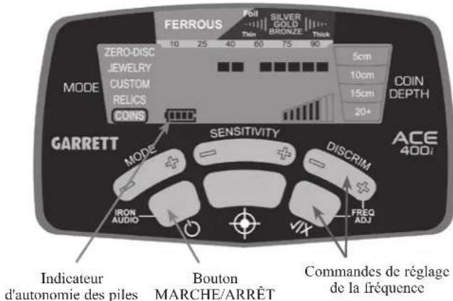GARRETT ACE 400i - Mise en marche/Commandes de BASE - 1