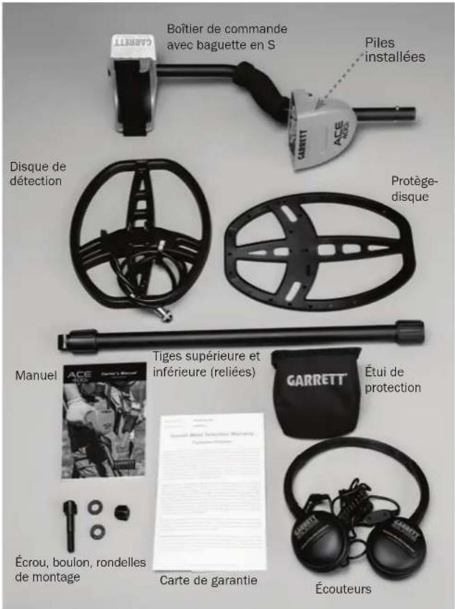 GARRETT ACE 400i - Composition du détecteur ACE 400I - 1