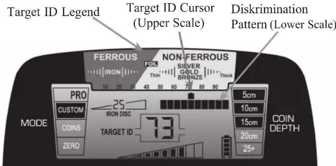 GARRETT AT Pro - Identification des CIBLES - 1