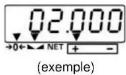 Kern WTB 1K4N - Réglages : - 2