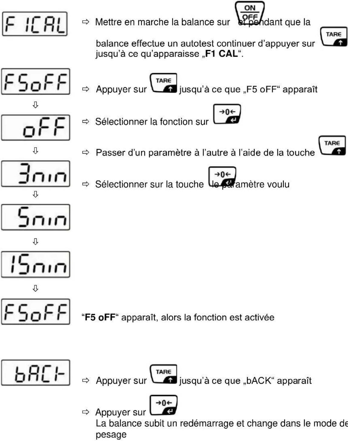 Kern WTB 1K4N - Navigation dans le menu - 6