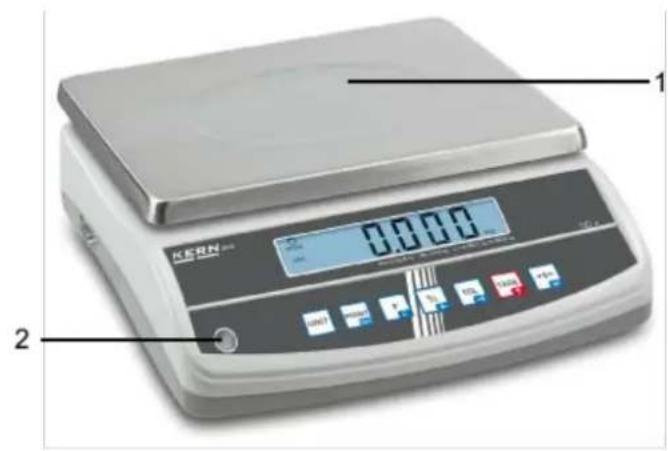 1 KERN 0.000 2