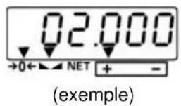 Kern WTB 6K3N - Réglages : - 2