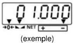 Kern WTB 6K3N - Réglages : - 3