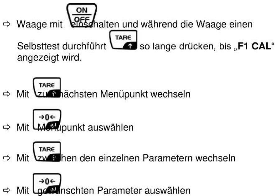 ⇒ Waage mit einschalten und während die Waage einen Selbsttest durchführt so lange drücken, bis „F1 CAL“ angezeigt wird. ⇒ Mit TARE ZU ↑ nächsten Menüpunkt wechseln ⇒ Mit Menüpunkt auswählen ⇒ Mit TARE ZW ? when den einzelnen Parametern wechseln ⇒ Mit geünschten Parameter auswählen