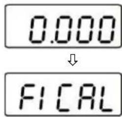 0.000 ↓ F1 CAL