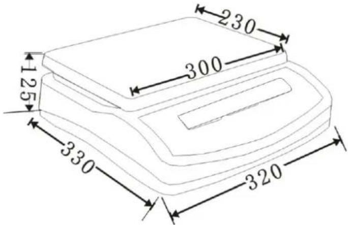 125 330 300 230 320