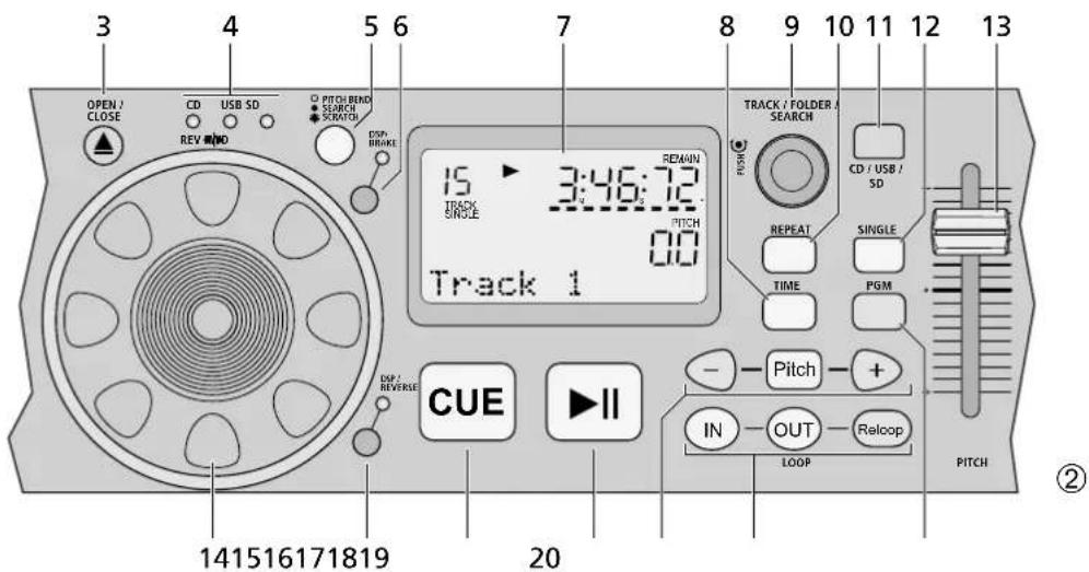 IMG STAGE LINE CD230USB - 2