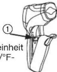 Hazet 19911 - Umschalten zwischen Celsius und Fahrenheit - 1