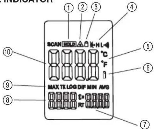 Hazet 19911 - CAUTION: - 4