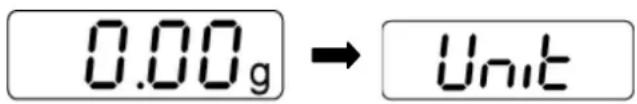 0.00g → Unit