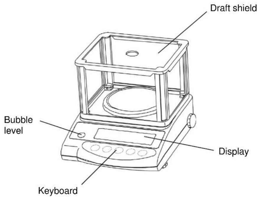 Draft shield Bubble level Keyboard Display