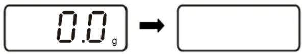0.0g →