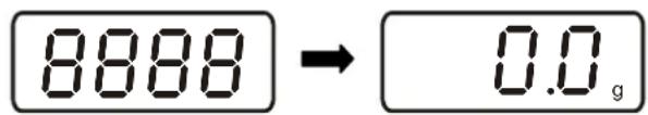 Kern PCB 60001 - Opérations de base - 1