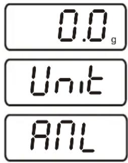 0.0 g Unit ALL