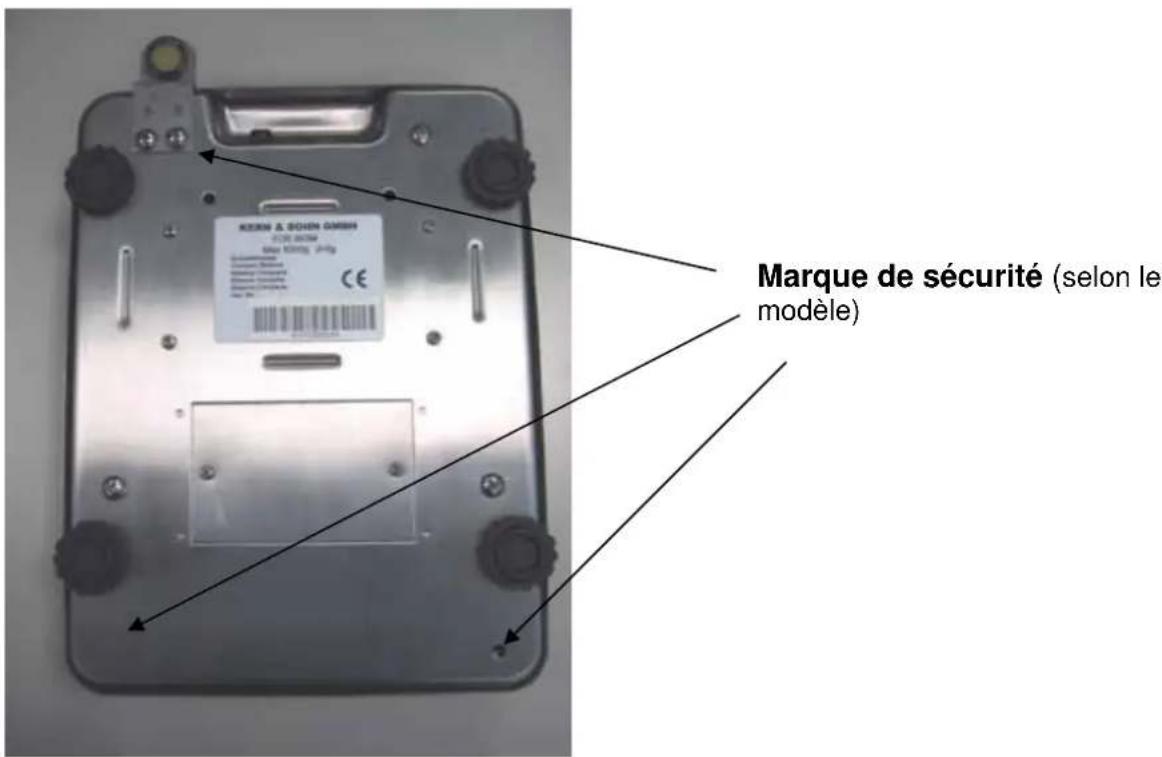 Kern FOB 1.5K0.5 - Position des "marques de sécurité - 1