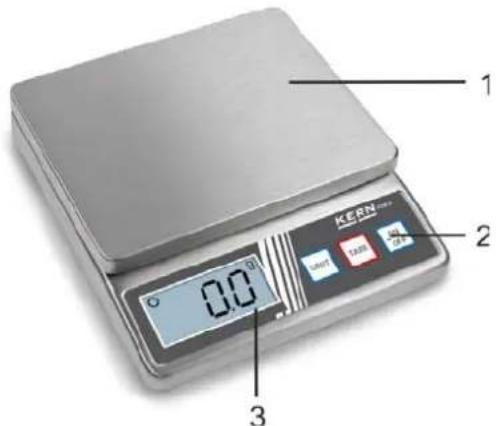 1 2 KERN 12.00 32.00