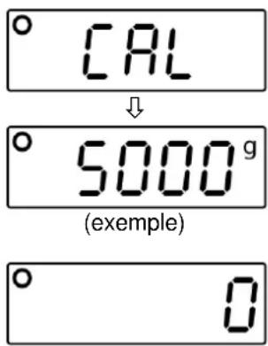 Kern FOB 5001S - Effectuer l'ajustage: - 2