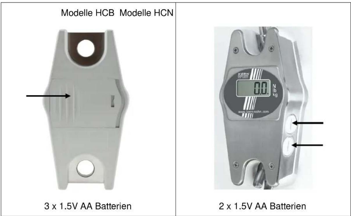 Kern HCB 20K10 - Batteriebetrieb - 1