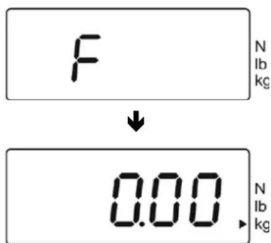 Kern HCB 20K10 - Adjustment - 4