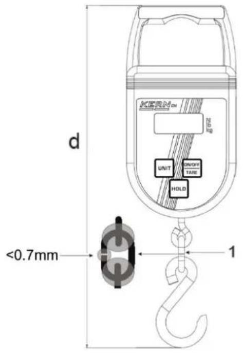 Kern CH 50K100 - Avaries - 2