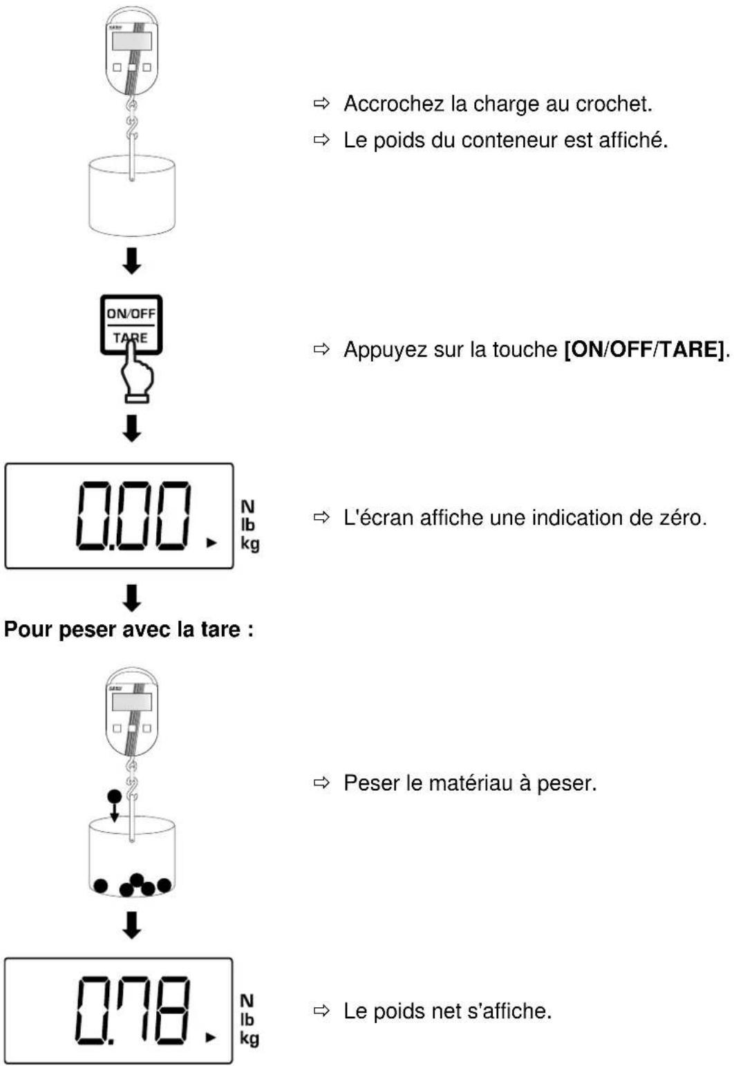 Kern CH 50K100 - Pour tarer : - 1