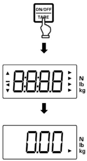 Kern CH 50K100 - Switch-on: - 1