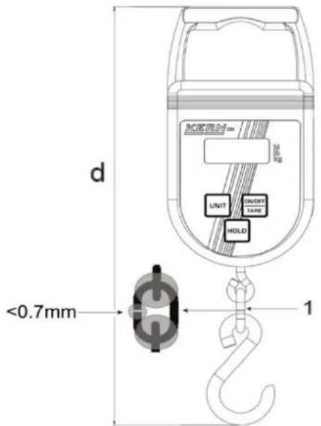 Kern CH 50K100 - Faults - 2